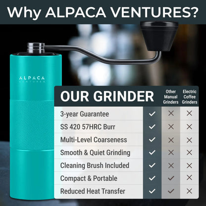 Aqua Sky Manual Burr Coffee Grinder - Hydration Tribe LLC