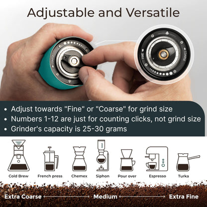 Aqua Sky Manual Burr Coffee Grinder - Hydration Tribe LLC