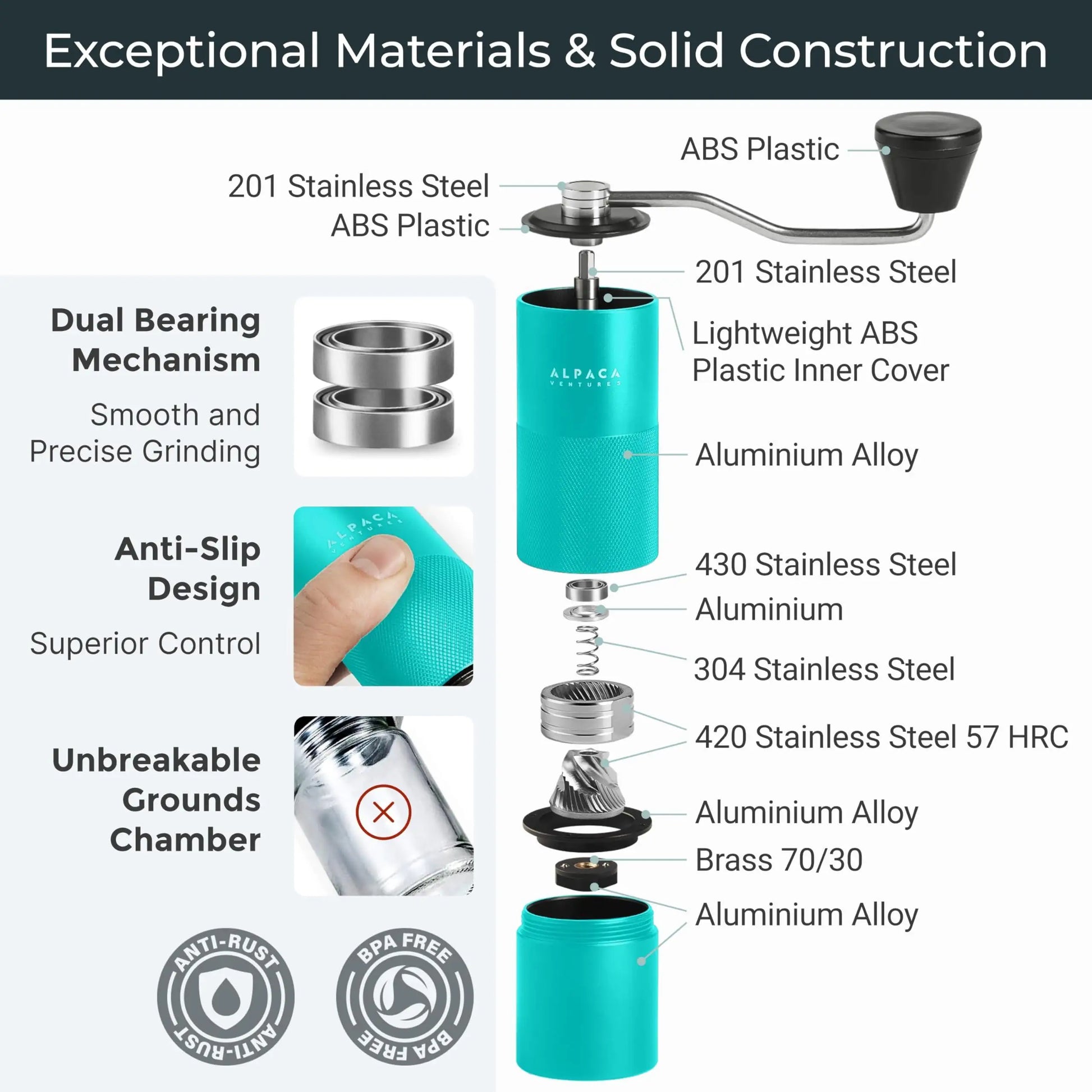 Aqua Sky Manual Burr Coffee Grinder - Hydration Tribe LLC